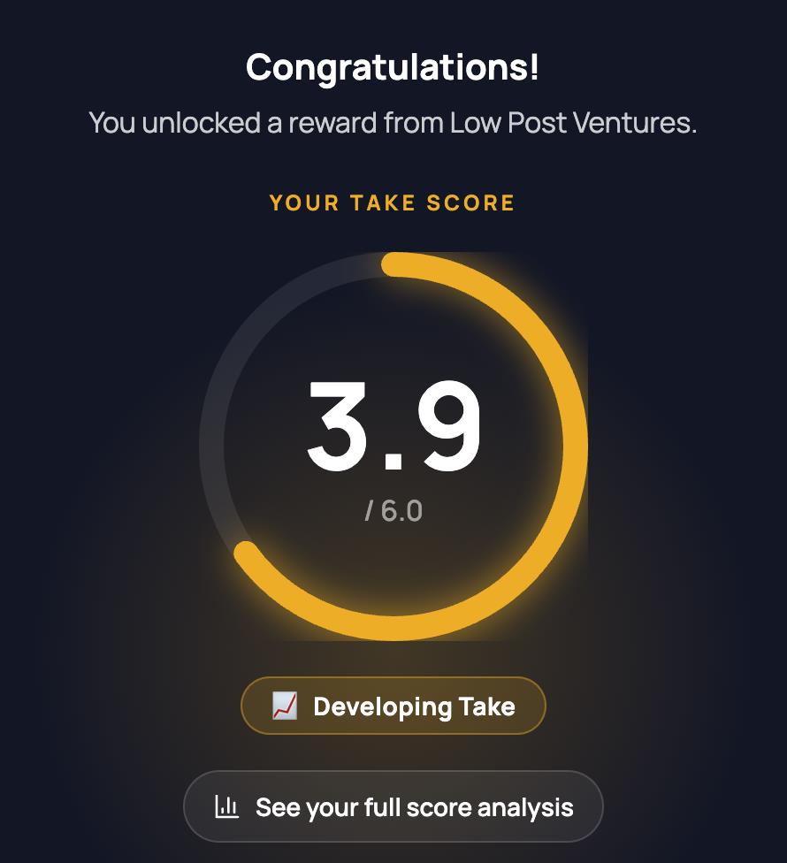 Example Unleeshed Take Score of 3.9